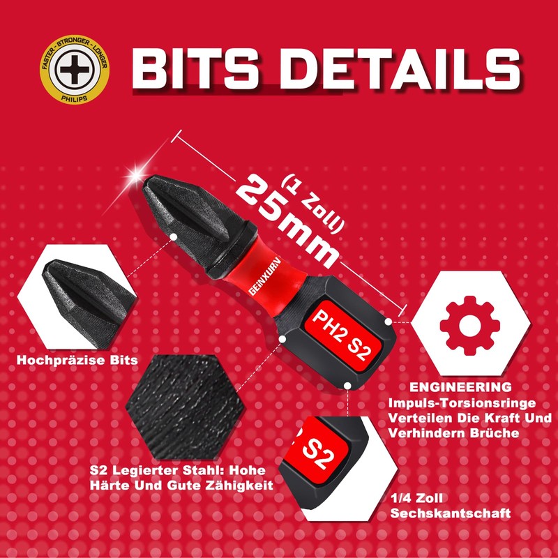 Geinxurn PH2 Phillips Screwdriver Bit Set, 30 Pieces 50 mm