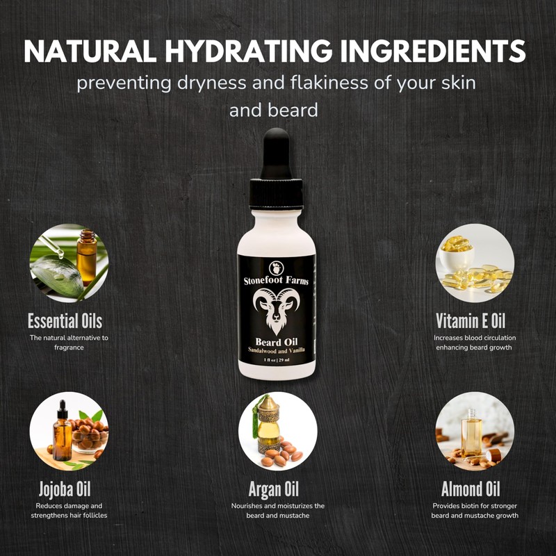 Stonefoot Farms Stonefoot Farms Beard Oil - Cedarwood & Sage