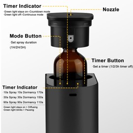 Waterless Essential Oil Diffuser，4000 mAh Large Battery, 100ml Capacity, Suitable for Hotels, Large Rooms, Offices, bedrooms，Aluminum Alloy Desktop Scent Diffuser