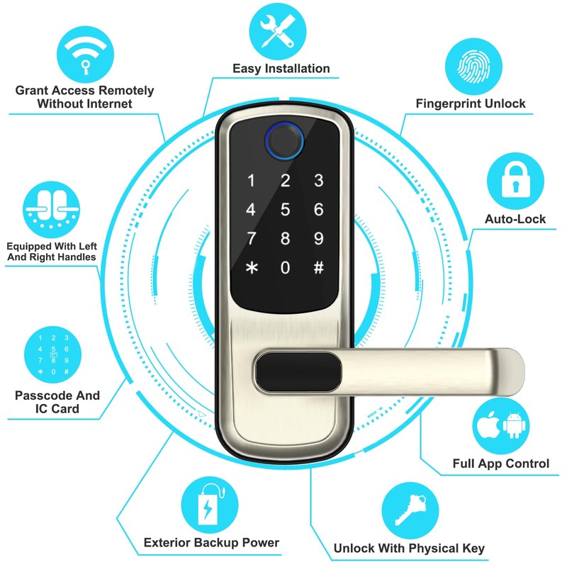 Smart Door Lock with Handle,Fingerprint Exterior Locks,Smart Locks for Front