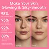 Sakura Face Serum, 100ml Daily Essence with Travel Size &