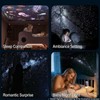 KoudHug 2-in-1 Galaxy Projector Night Light,USB Portable Starry Sky Night