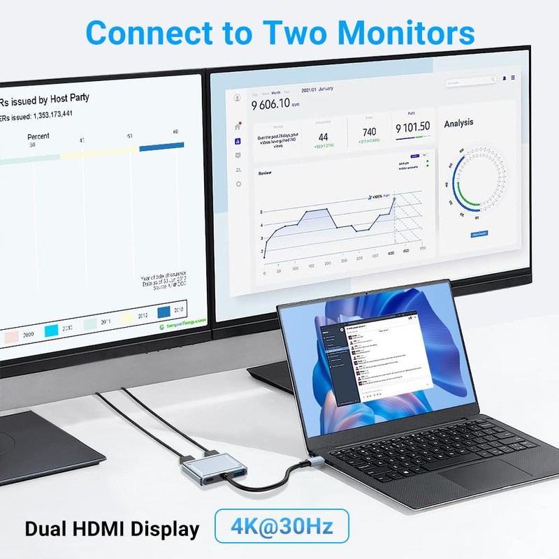 Azhizco Dual HDMI Adapter USB C Hub, Triple Display USB