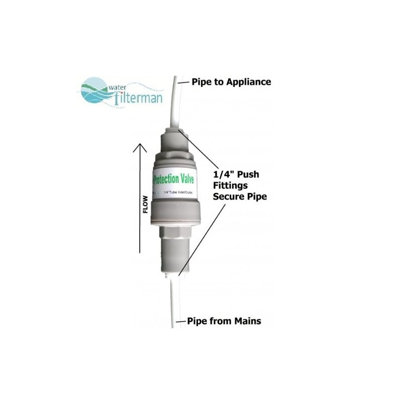 Filter Protection Valve, Pressure Reducing Valve (PRV) for Fridges &