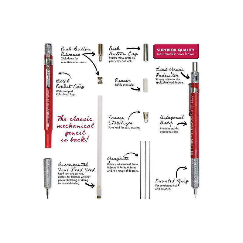 Koh-I-Noor Rapidomatic Mechanical Pencil, .5mm Lead, White, 1 Each (5635)