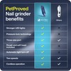 PETPROVED Dog Nail Grinders Silent Dog Claw Grinder Dog Nail
