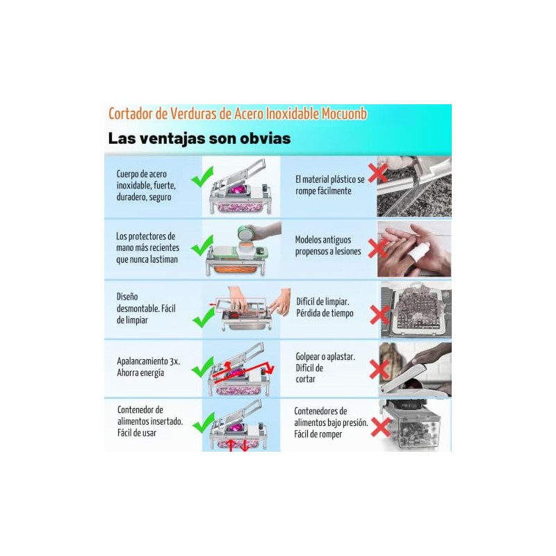 Picador de verduras de acero inoxidable con 10 cuchillas, cortador