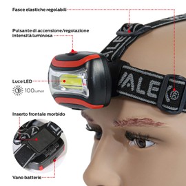 Head Front Light LED