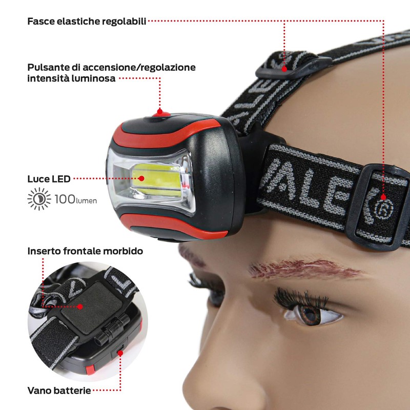 Head Front Light LED