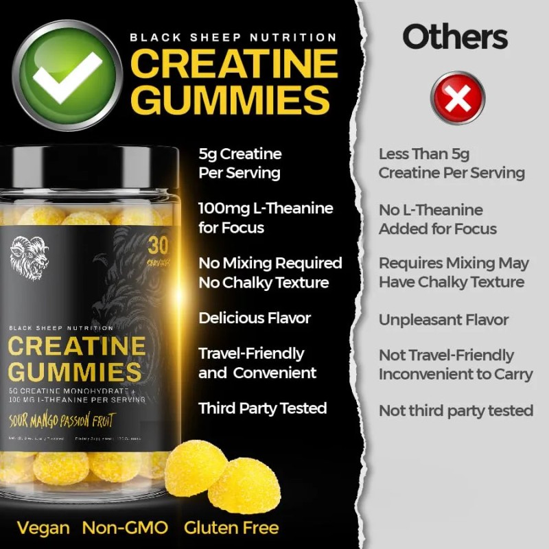 Gomitas Creatina Black Sheep Nutrition, 120 Piezas