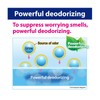 Refré Adult Diaper Insert Pads for Night - Unisex Protective