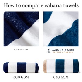 Laguna Beach Textile Co. Striped Cabana Beach Towel - Oversized, Plush 630 GSM Cotton - Pinstripe Navy Prism