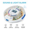 JULOS Bluetooth Automatic Pill Dispenser with Sound/Light/App Alerts for Seniors,