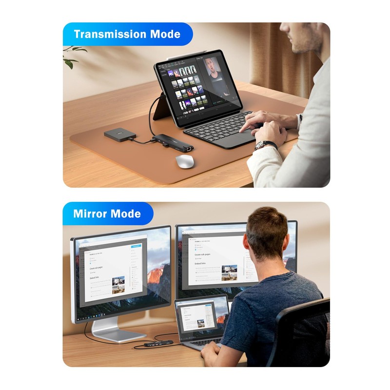 2024 Upgrade Lemorele Docking Station USB C/A 10 Gbps 3