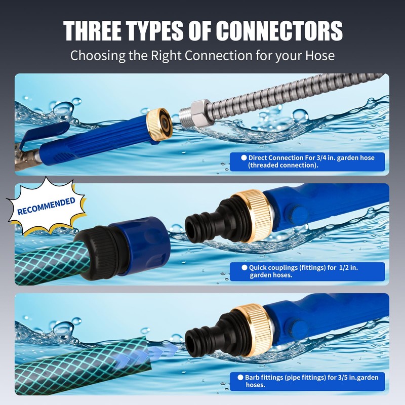 W LAIWO Hydro Jet Washer, 2-in-1 Hydro Jet Nozzle for