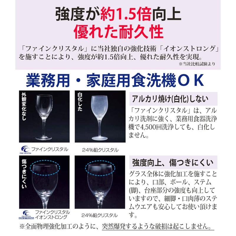 Toyo Sasaki Pallone Glass