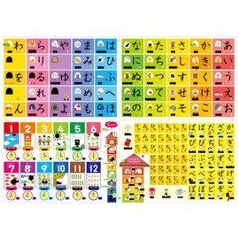 Gakken Sta:Ful, 83519 Moji Kazu Tokei (Recommended Ages: 2 years and up)