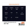 AK Interactive 3rd Gen Acrylic Dark Prussian Blue 17 ml