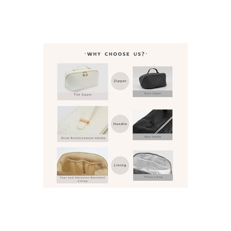 Bolsas de maquillaje de viaje, 04-Blanco, Moda