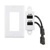 2 Ports HD Multimedia Interface 2.0 Wall Plate 4K 60Hz