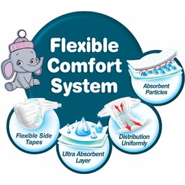 Joyful Size 1 New Born Baby Nappies (Pack of 40) (2-5KG) | Single Pack | Gentle Skin Protection | Recyclable Packaging