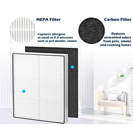 SCREENTRONICS HEPA Filter and 4 Pre-Carbon Filters for Whirlpool Whispure Compatible Replacement for Air Purifiers Series AP300, AP350, AP450, AP510 Part# 8171434K 1183054K 1183054 (1 HEPA + 4 Carbon)