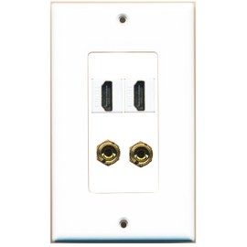 RiteAV - 2 Port HDMI 2 Port Banana Speaker Decorative Wall Plate