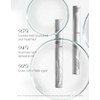 RevitaLash Cosmetics, RevitaLash Advanced Eyelash Conditioner 1.0 mL, Lash Enhancing