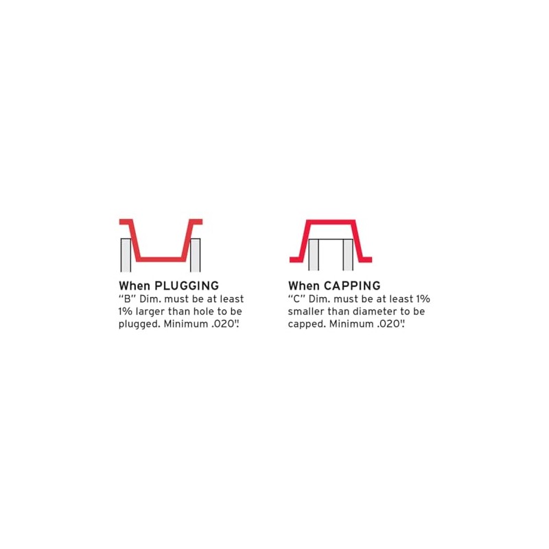 Caplugs W-20 W Series, Plastic Tapered Cap and Plug with