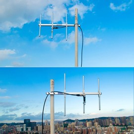 TWAYRDIO Foldable Ham Radio Yagi Antenna UHF 400-470Mhz Long Range 7dBi Signal Booster GMRS Directional Yagi for Repeater System,HT,Fm Scanner,433mhz Device