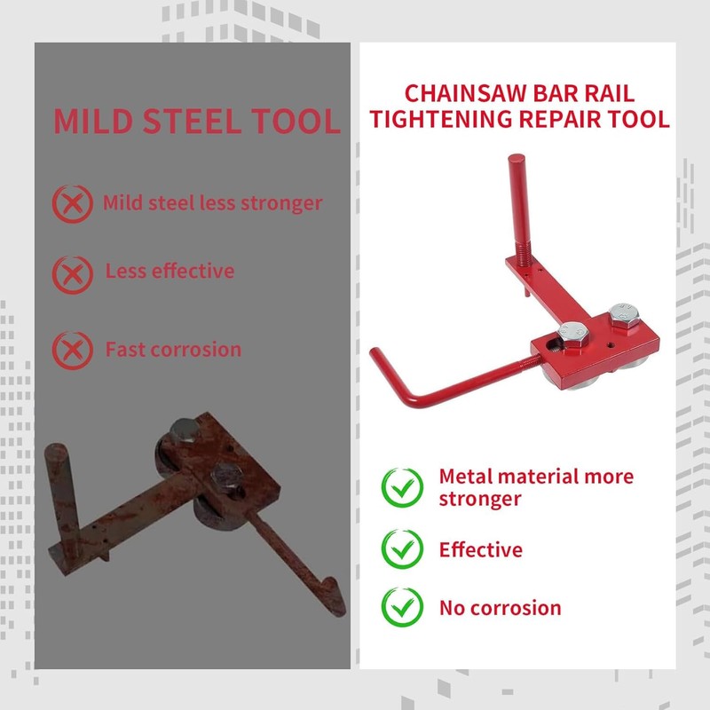 Chainsaw Bar Rail Tightening Repair Tool, Cast Iron Aluminum Bar