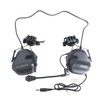 SHENKEL Airsoft Tactical Headset for Wireless Communication Functions Only with