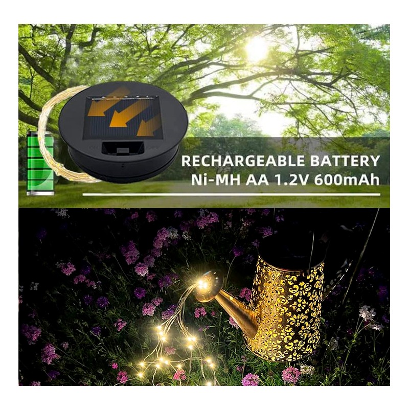 Solar-Replacement Top Lantern Waterproof String - 2 Packs Round Panels
