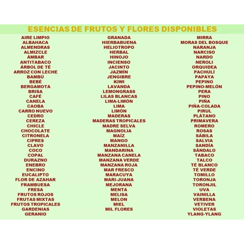 La Perfumm 11 Esencias Importada De 50ml Humidificador Y Aromaterapia