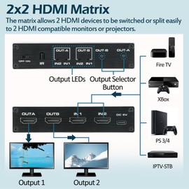 HDMI Matrix 2x2, HDMI Matrix Switch 2 in 2 Out Switcher Splitter Box with EDID Extractor and IR Remote Control, Support Ultra 4K HDR,4Kx2K@60Hz, 3D, 1080P，HDMI 2.0, HDCP 1.4