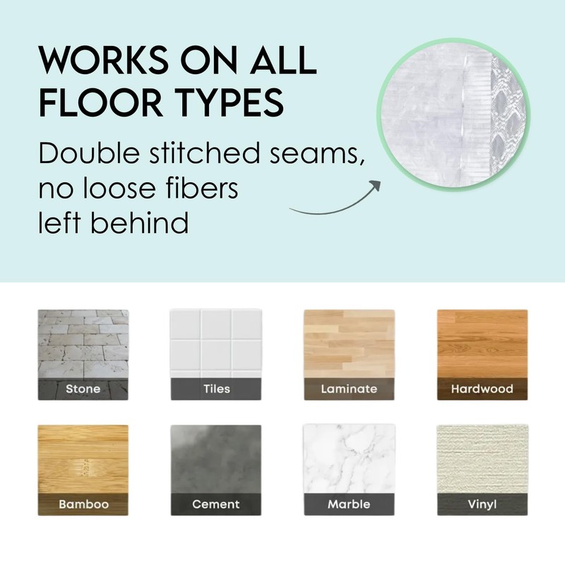 Turbo Microfiber 4-Pack Mop Pads for Shark Steam Mop SK