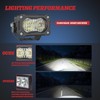 JIEPENG 3 Inch LED Pods 2PCS 40W Driving Lights w/DT