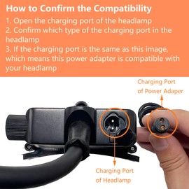 GearOZ LED Lamp Charger 4.2V, 1000mA AC Charger, Copper Core Wire Cable with LED Indicator, 85-265 Volts Power Supply Battery Charger for Rechargeable Headlamp, Flashlight, 50/60 Hz