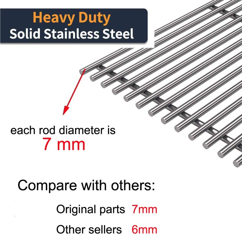 SG523 (2-Pack) 15" Stainless Steel Cooking Grid/Grates for Weber 7523