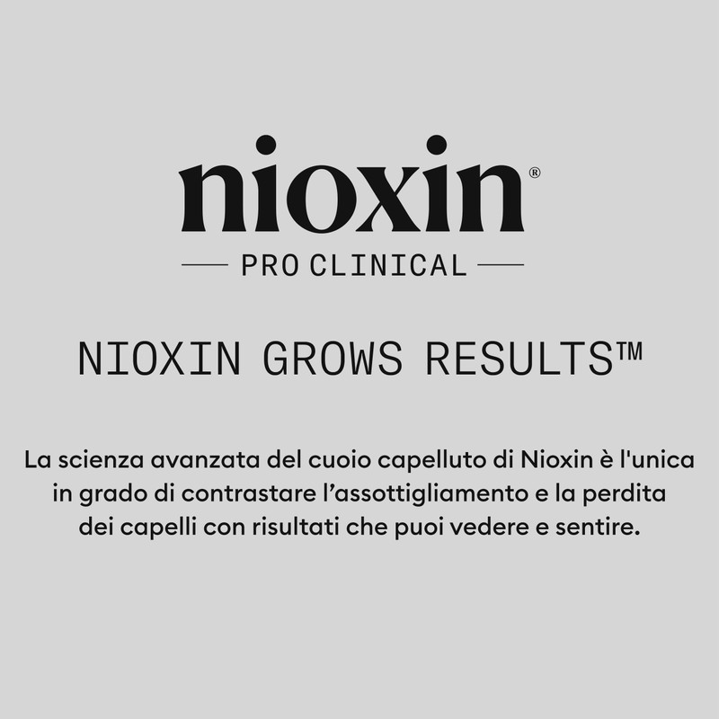 Nioxin Density Defend Anti-Breakage Mask 150 ml - Strengthening Mask