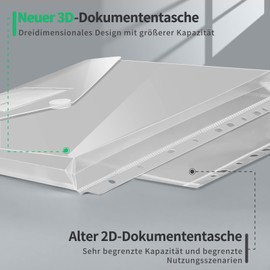 Pack of 24 A4 Document Folders, Expandable View Pocket with 11 Hole Edge, Velcro Fastening and Label Pocket, Transparent Waterproof Index Folders, Document Bag