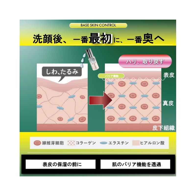 a.o.e organiccosmetics Liposome Retinol Astaxanthin Brightening Formulated Infusion Solution 1.0