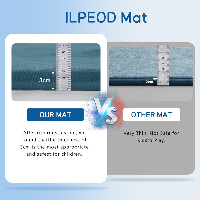 ILPEOD Baby Play Mat for Floor Tummy Time Mat Nursery