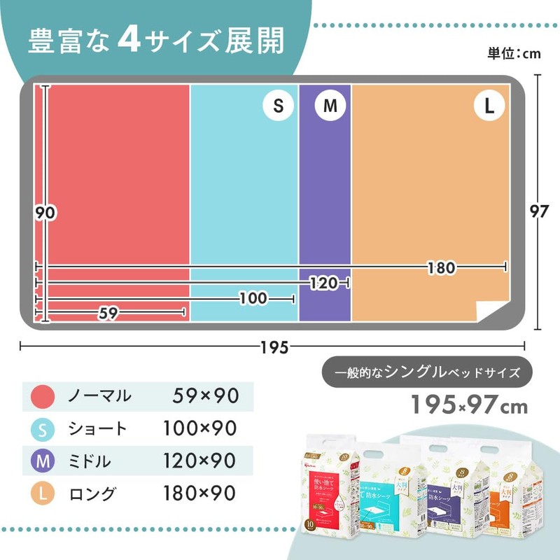 Iris Ohyama FYL-5 Waterproof Sheets, Set of 5, Disposable Waterproof