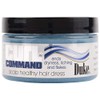 Duke Curl Command Scalp Healthy Hair Dress