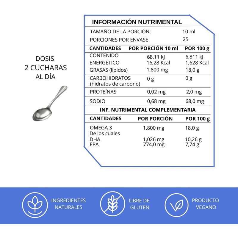 Omega 3 Liposomal Eicosanoides Bioactivos ACOM 3 250 ml