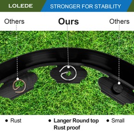 Landscape Staples Set LOLEDE,Thickened 6 Inch 8 Gauge Galvanized Landscape Pins(200 Pcs), Heavy Duty Circle Top Landscape Fabric Stakes, Anti-Rust, Not Easy to Bend for Weed Barrier & Lawn Edging