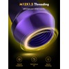 MIKKUPPA M12x1.5 Purple Lug Nuts - Replacement for 2006-2020 Ford