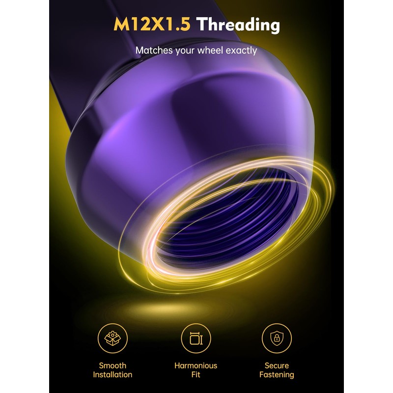 MIKKUPPA M12x1.5 Purple Lug Nuts - Replacement for 2006-2020 Ford