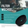 FilterBase® Activated Carbon Filter for Ciarra CBCF003 Cooker Hood (Pack